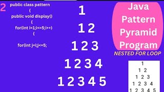 JAVA NUMBER PATTERN PYRAMID PROGRAMS || CLASS 9 AND 10 ICSE ||#nestedforloop #javaprogramming