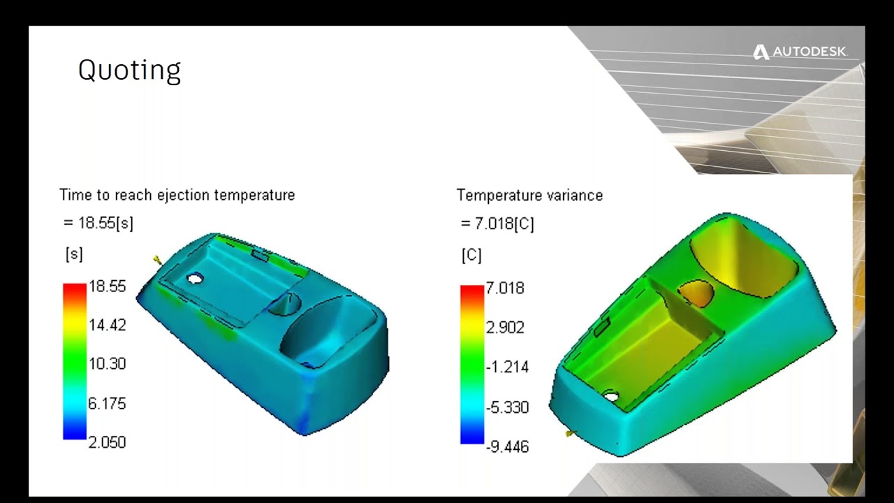 plastic injection molding simulation software