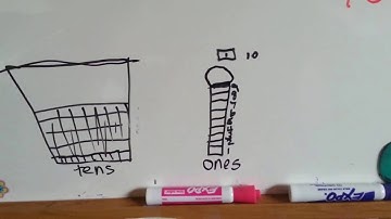 Grade 3 Math#1.7, Regroup or Carryover in Addition, Use Place Value to Add