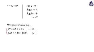 Module 6....Session 4....Fitting a Parabola Profile