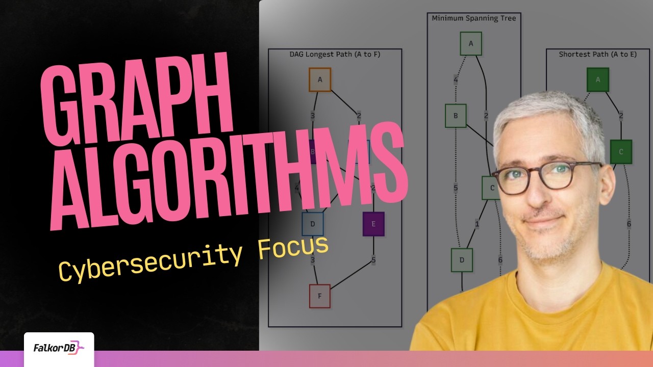 Advanced Graph Algorithms in FalkorDB: Cybersecurity (WannaCry v2 ...