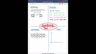 Zuordnung, Taxifahrt Ärt