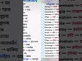 word meaning