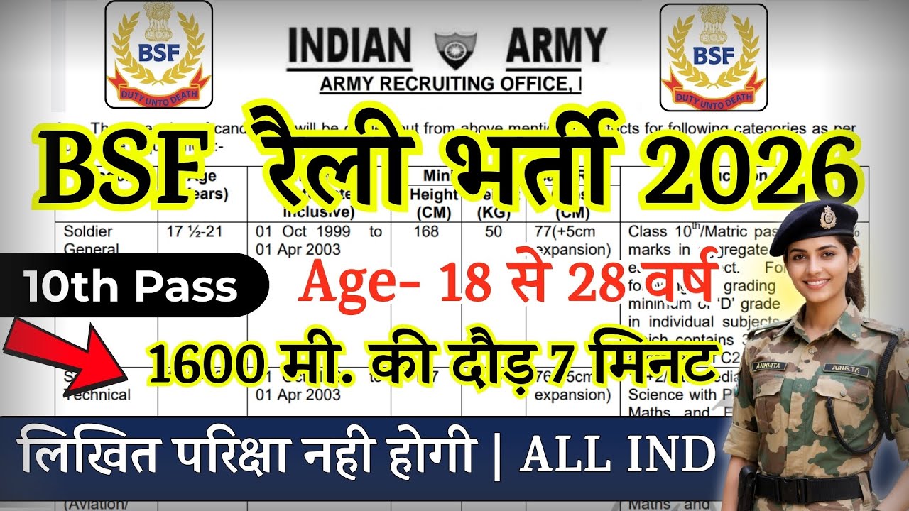 BSF Open Rally Bharti 2025 Notification | BSF New Vacancy 2025 | DEC Constable GD Rally Date | 10th