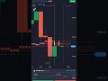 USD/NGN (OTC) Entry 🔥 Will It Work? #binarytrading #quotex #trading #viral #shorts #forex #reels