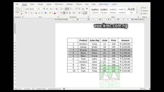 Insert serial numbers to a table. #msword #msword_excel_powerpoint #mswordtutoiral #learning #learn