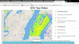NYC Taxi Ride Visualization