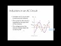 Introduction to ac circuits