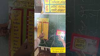 Tlm activity #sanghasheel #tlmforkids #primarymaster #nipun #music #remix #musica #brazil #disco