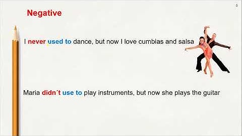 Unit 1: Good memories  --Used To