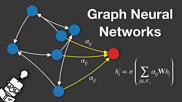 An Introduction to Graph Neural Networks thumbnail