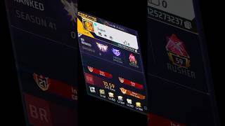 The Rahul Ffcomment Karo Aapni Uid