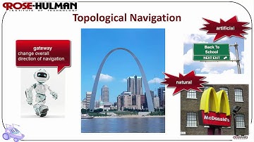 ECE425 Lecture5-2b: Navigation