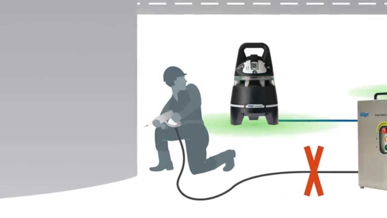 X zone 5000 5500 Обнаружение и реагирование