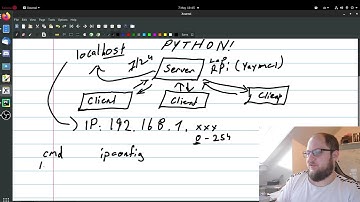 Python Gelişim Dersleri (Socket Programlama) Görsel Chat Uygulaması -Part 1