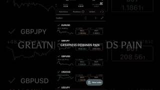 Fail and fail and the boom you make it #trading #tradingeducation #learntrading #tradingacademy