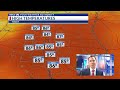Stormy weather pattern to continue through next week