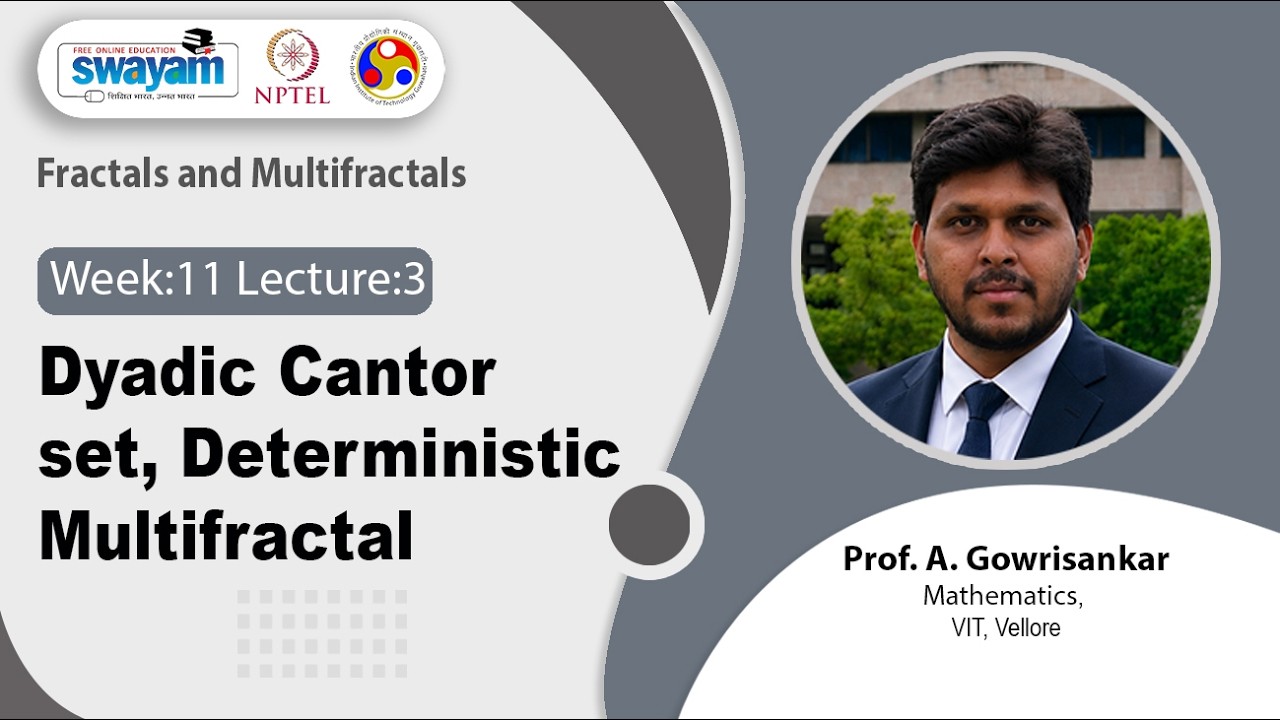 Lec 45: Dyadic Cantor set, Deterministic Multifractal