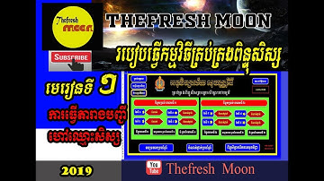 របៀបនៃការបង្កើតតារាងប្រវត្តិរូបសិស្ស | Create student list table