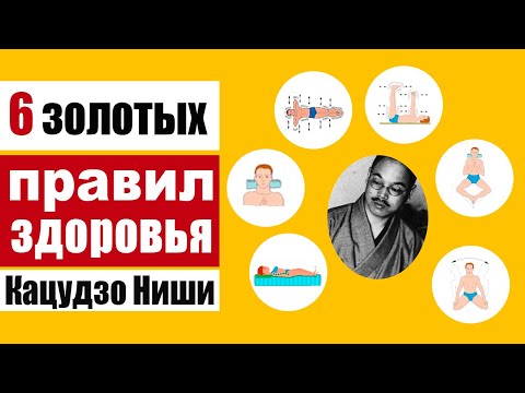 Видео: Что такое правило ниси?