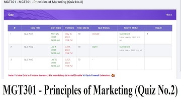 MGT301 - Principles of Marketing (Quiz No.2)