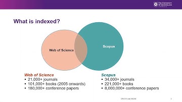 Introduction to what is indexed by Scopus and Web of Science