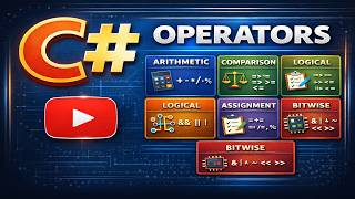 All C# Operators Explained Clearly | Arithmetic, Logical, Relational | Benazir Education