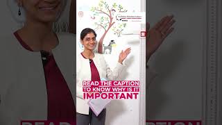 Why Is It Important To Have A Growth Chart For Your Child? | Kokilaben Hospital, Mumbai