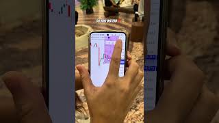 This is the indicator I used #gainzalgo #tradingview #stocks #forex #crypto