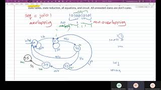 [Ar] Section 10 Logic Circuits: Sequence Detector (Overlapping/nonoverlapping,Mealy/Moore,Shift Reg)