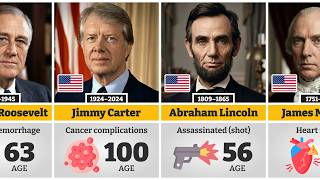How Every U.S. President Met Their End