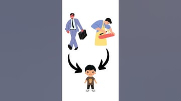 Diamond problem in java | Pahadi Coder