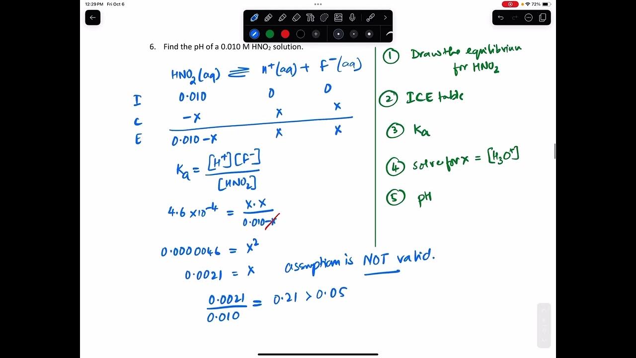 Find the pH of a weak acid using ICE tables and the quadratic formula