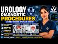 Urology Common Diagnostic Procedures | Med Surg Nursing