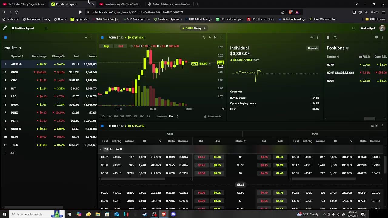 holding my call against iceberg research company shorting quantum computing (fuck these kids)