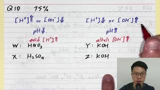 [DSE CHEM題解] 2013 MC Q10