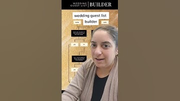 Wedding Guest List Builder
