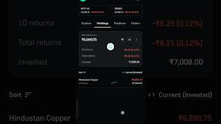 📉Profit ya loss – market ne kya sikhaya?#trading #stockmarket #shorts #traderlife