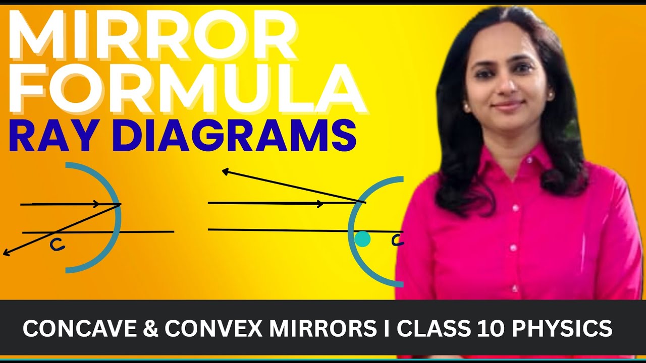 Mirror Formula & Ray Diagrams | Concave & Convex Mirrors | Class 9 & 10 ...