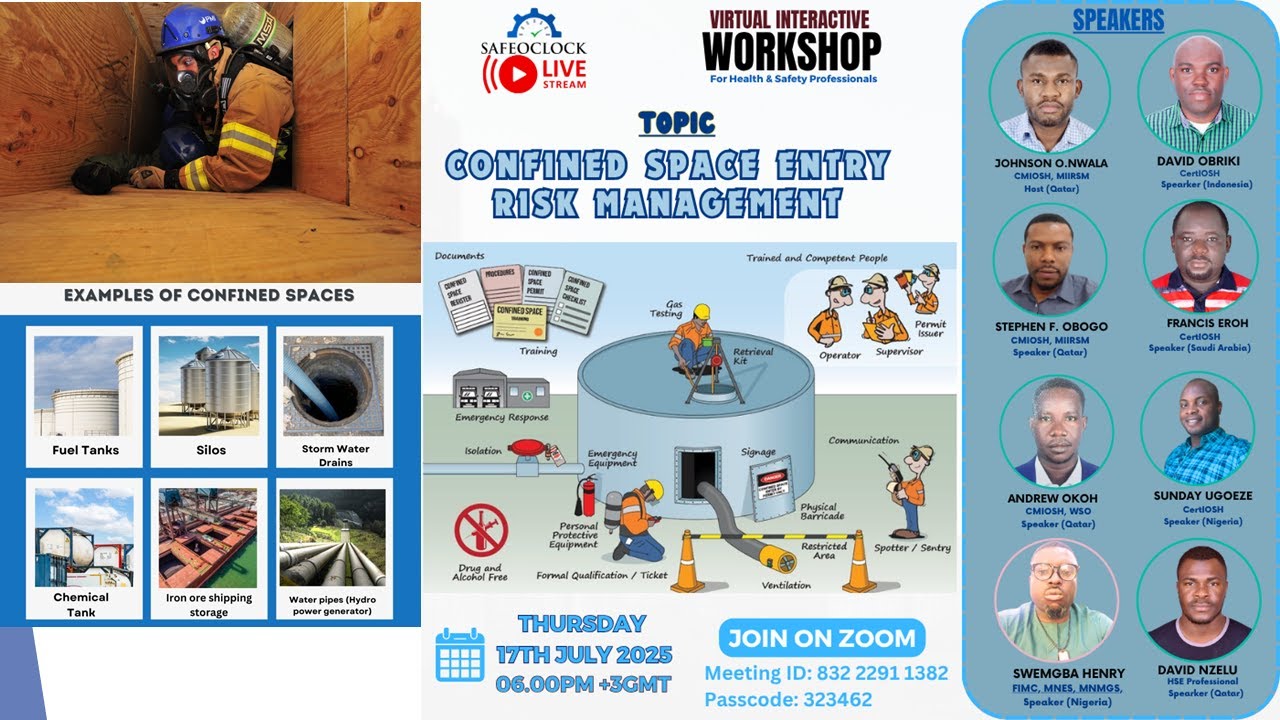 Confined Space Entry Risk Management