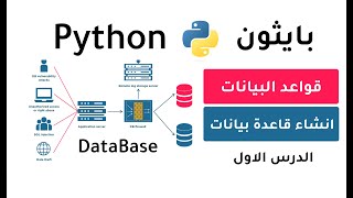 تعلم  بايثون و قواعد بيانات انشاء قاعدة بيانات create db in python