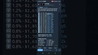 Explore Ttf Bot The Ultimate Guide For Meme Token Ysis In Hausa Trading Hausa