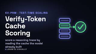 KV-PRM: score a reasoning trace from the KV cache in one verify token