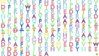 Download Lagu Gene Music using Protein Sequence of IMP3 \ MP3