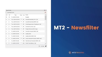 How To Use Economic News & Events Filter - Automated Binary Options Trading Platform - MT2Trading
