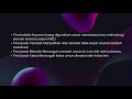 Polymorphism dan Final