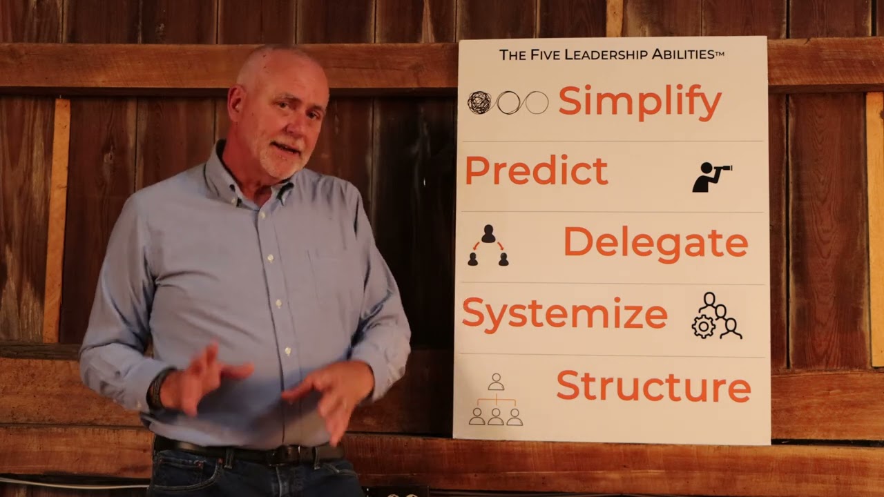 The 5 Leadership Abilities by Pieter D. Winne