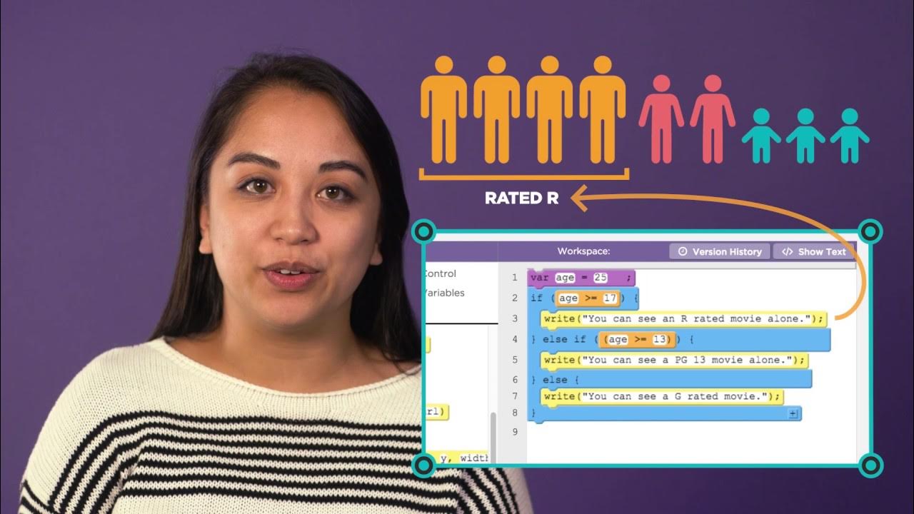 CSP: Conditionals pt 2C - if/else if statements - YouTube