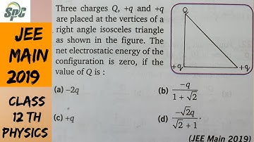 Three charges Q, +q and +q are placed at the vertices  of a right angle isosceles triangle as shown