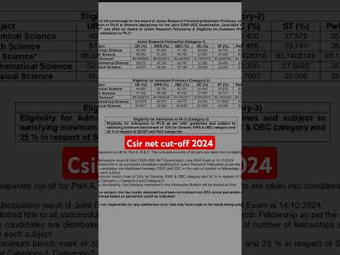 CSIR NET CUTOFF
